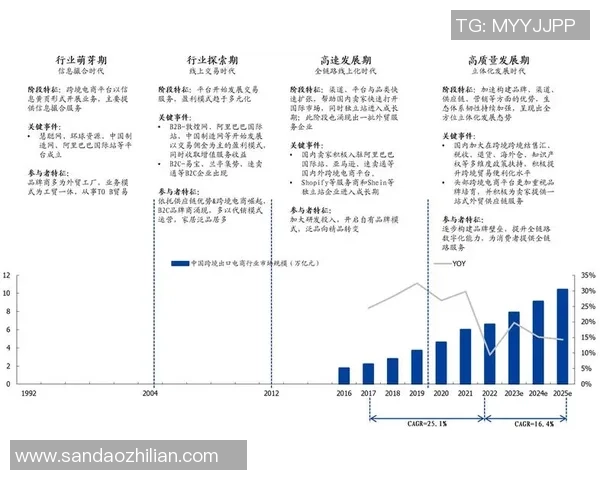 专访刘静：深入探讨DOTA2背后的成功秘诀与发展历程